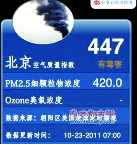 PM2.5逼宫API